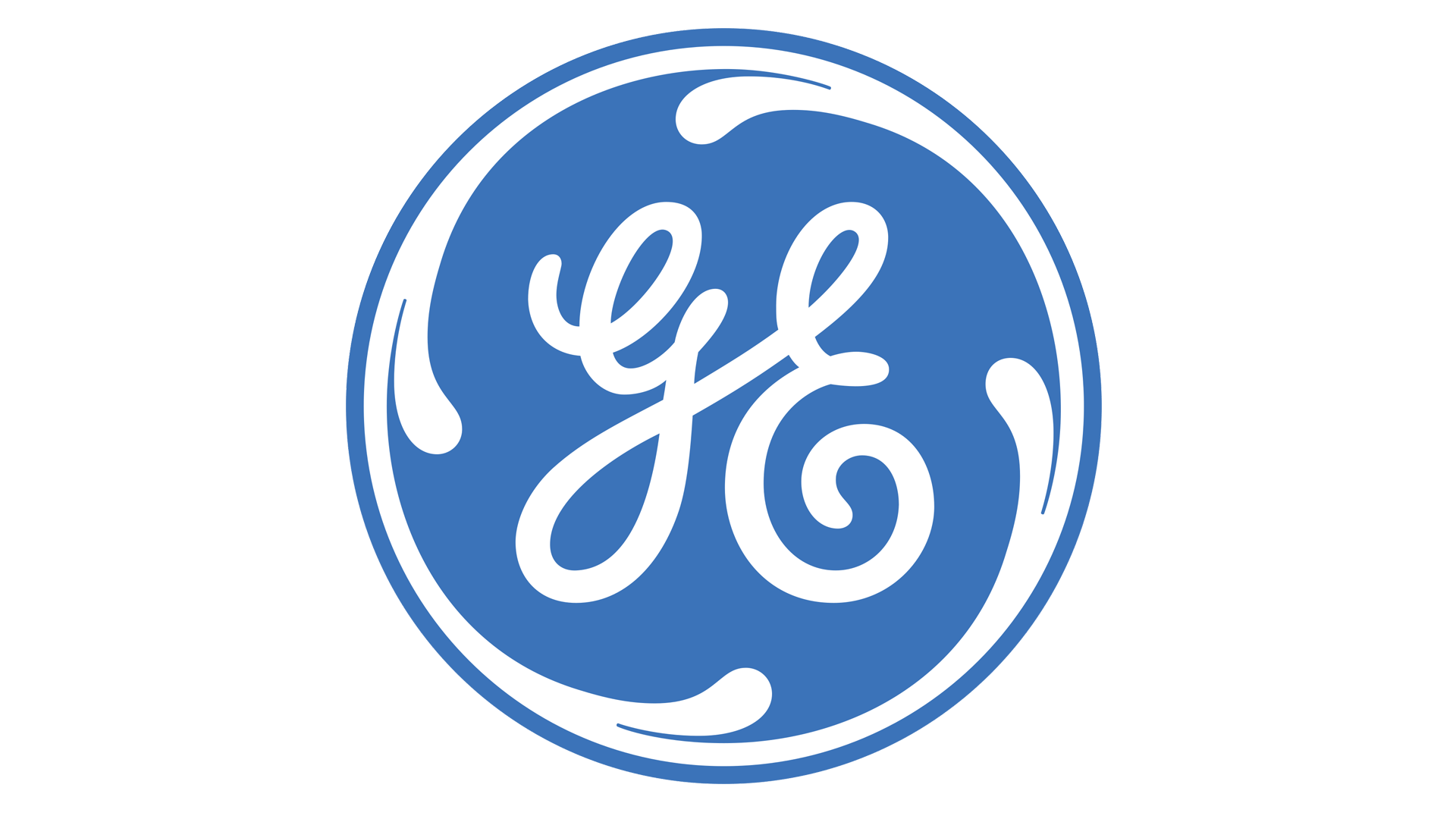 GE 6 Device Universal Remote Codes & Program Instructions
