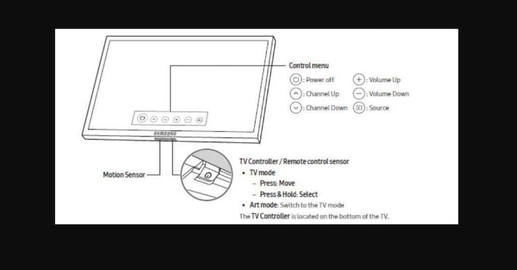 samsung tv without a remote