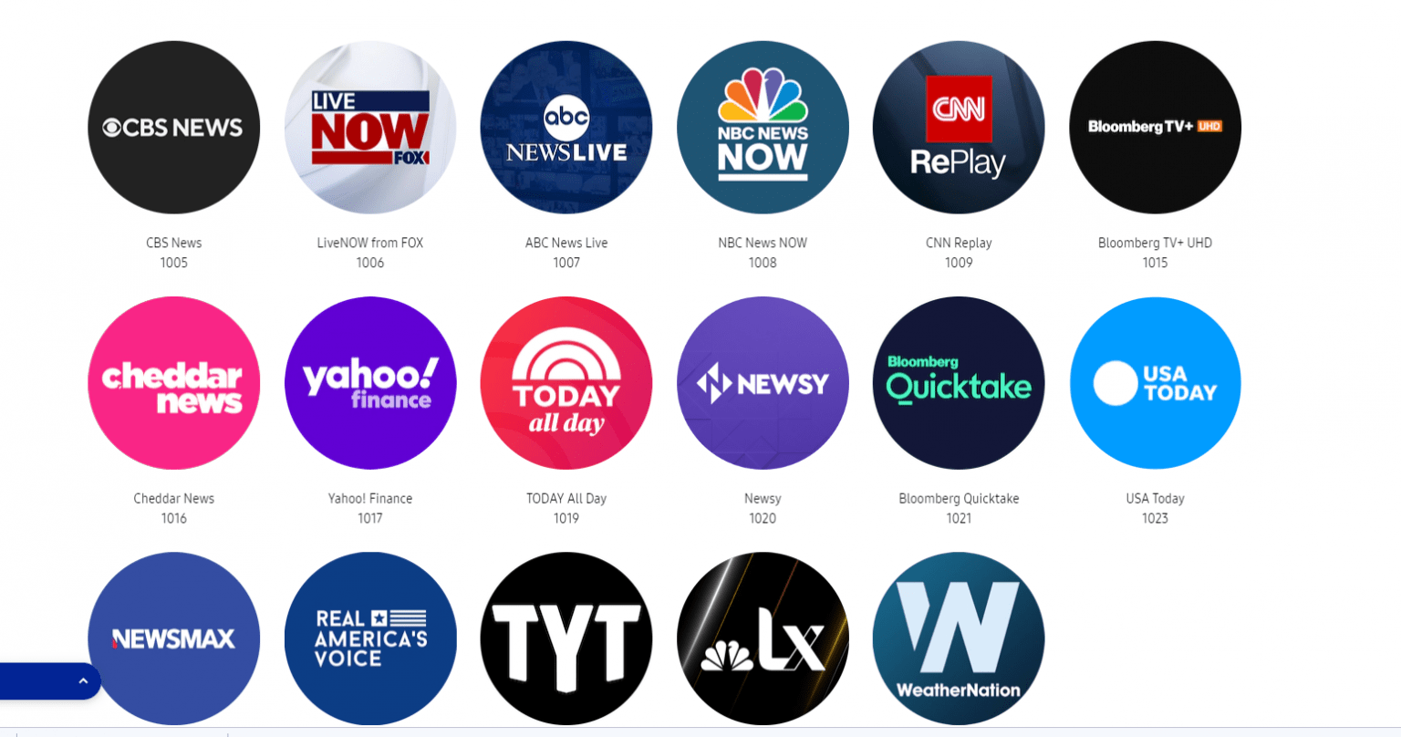 Samsung TV Plus Channels List You Can Know Everything Universal 